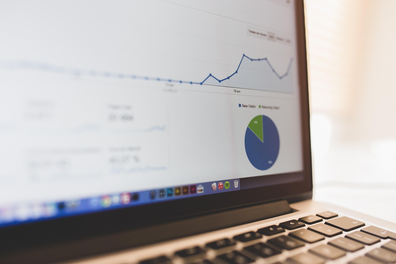 support performance reporting